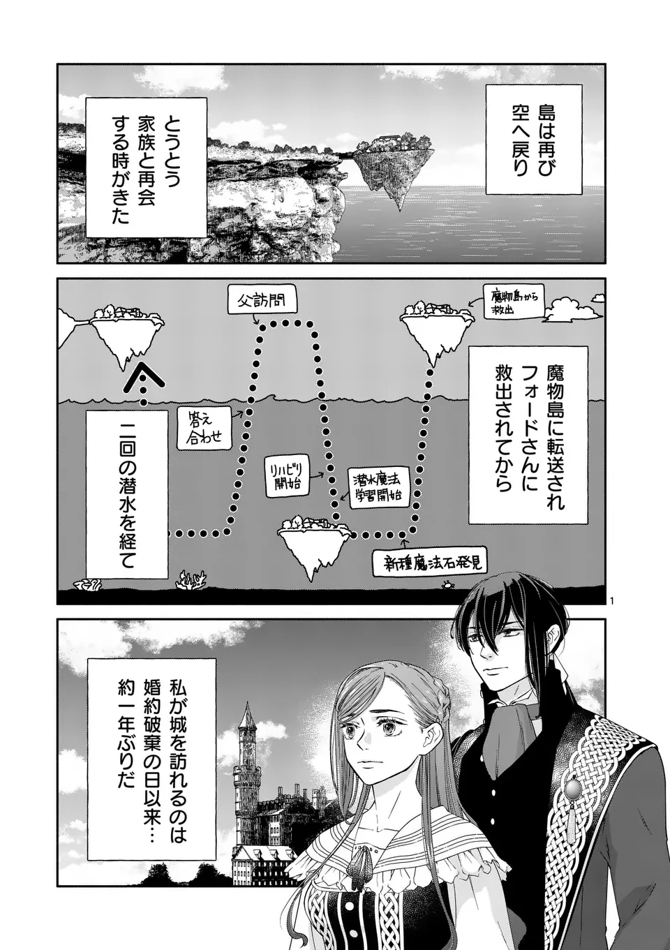 Shinikake Akuyaku Reijou no Shissou - Chapter 23 - Page 1
